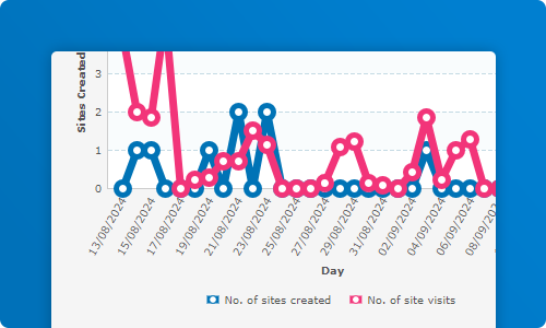 SA_Tools-Analytics.png