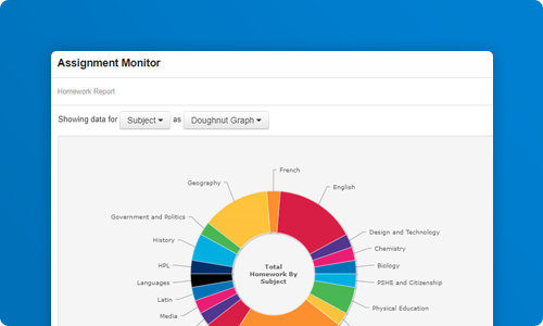 SA_Tools-AssignmentMonitor.png